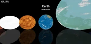 The Size of Space